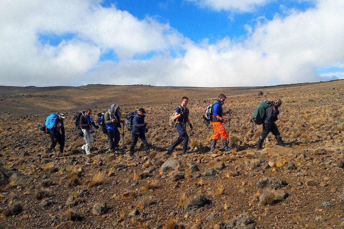 Day 7: Complete Trek/Departure Day