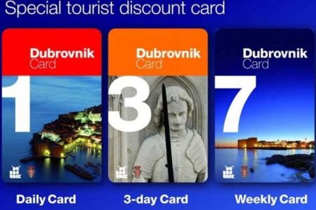 Dubrovnik Pass to all of the Top Attractions